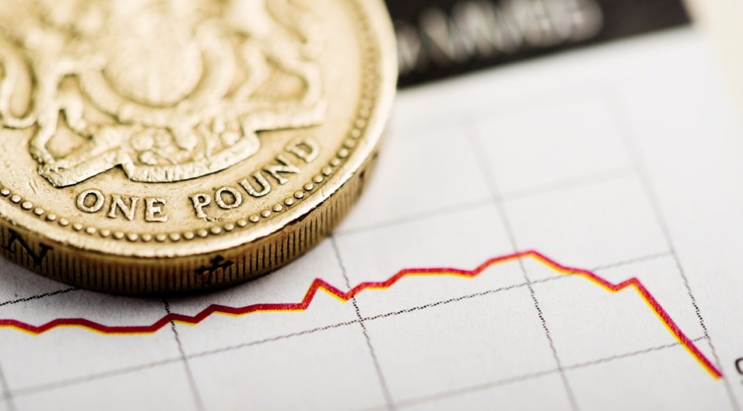 Financial Advice for Companies Trading in an Inflationary Economy