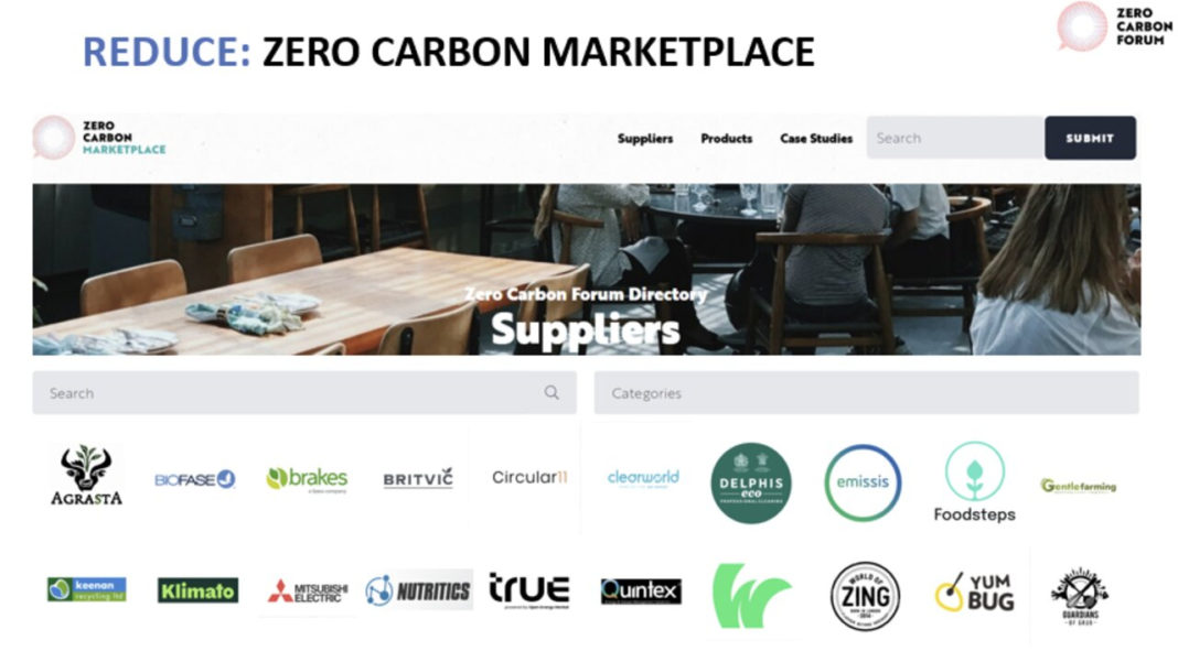 New directory from Zero Carbon Forum helps hospitality and brewing ...